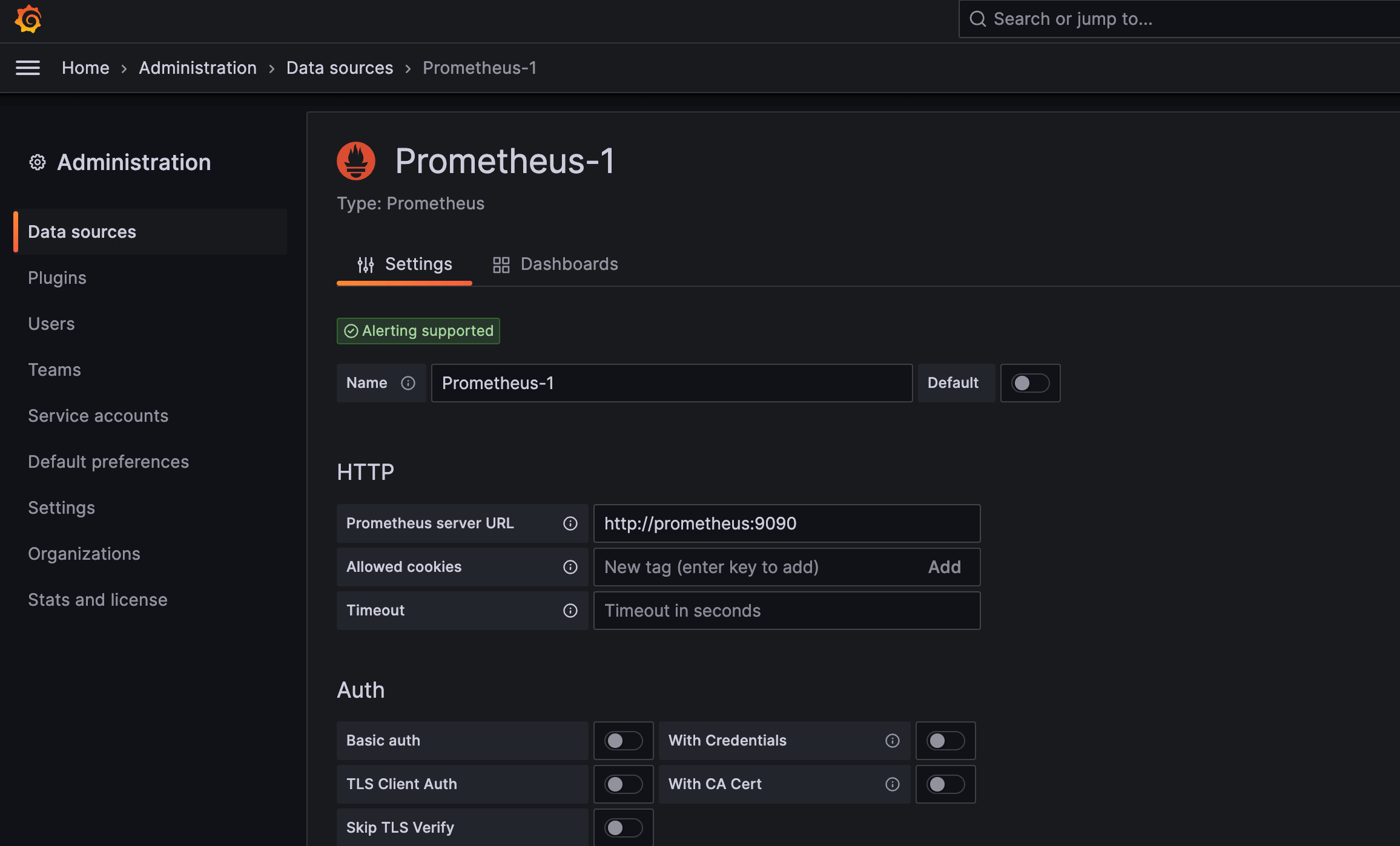 Caddy Prometheus Grafana Metrics Data Source